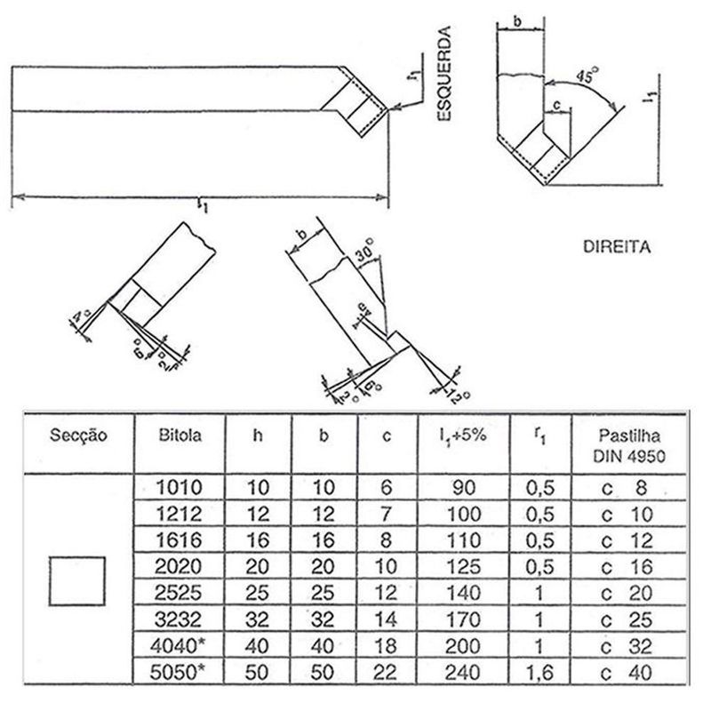MKP002889000438-3