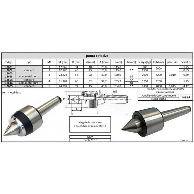 MKP002889005237-3