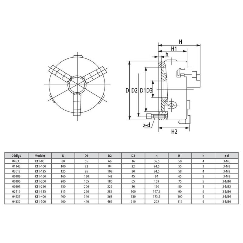 MKP002889016746-3