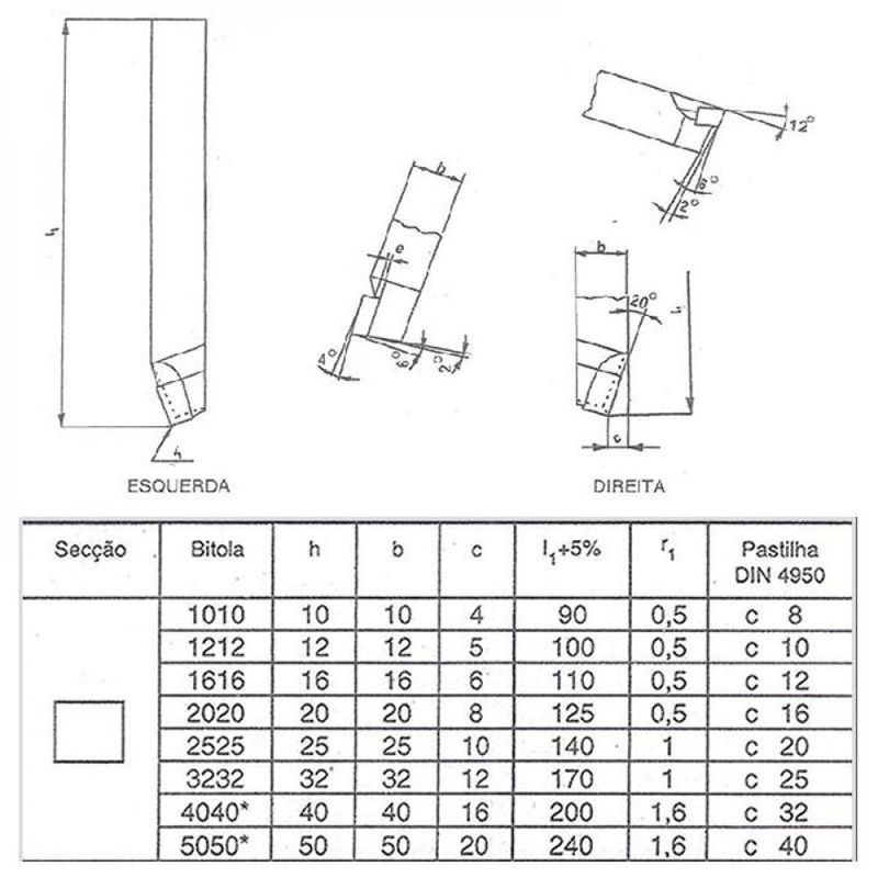 MKP002891000758-3