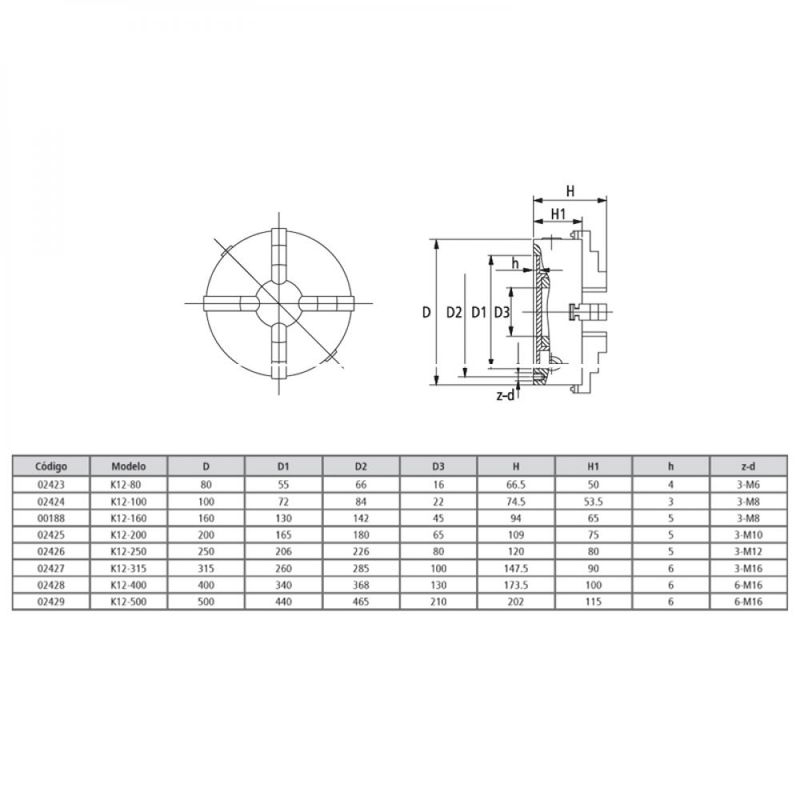MKP002891000913-3