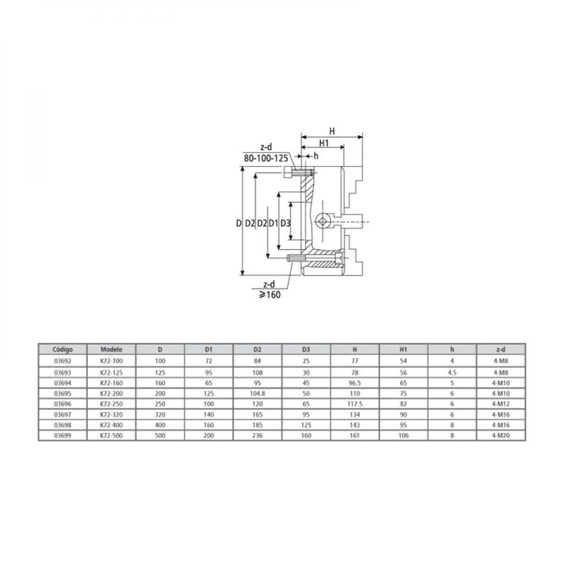 MKP002891000980-3
