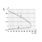 MKP003067000051-2