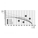 MKP003067000056-6