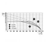 MKP003067000057-2