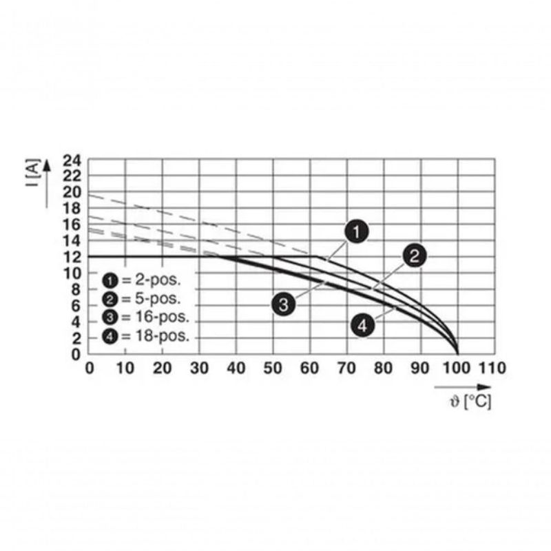 MKP003067000057-3