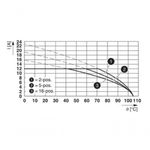 MKP003067000057-4