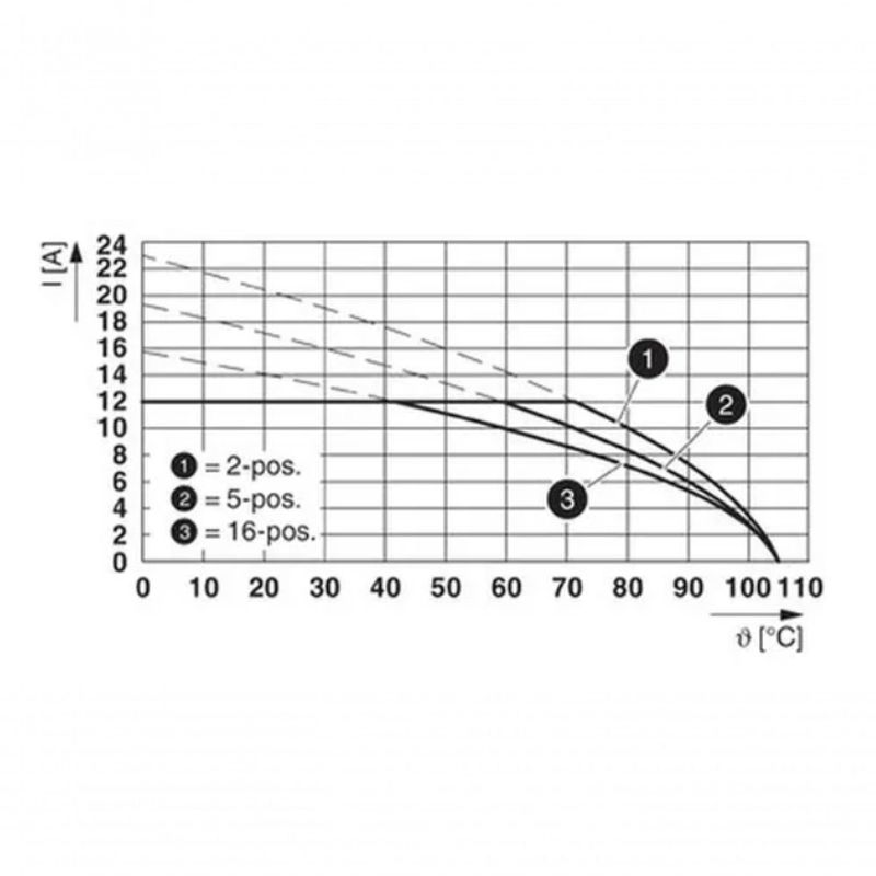 MKP003067000057-4
