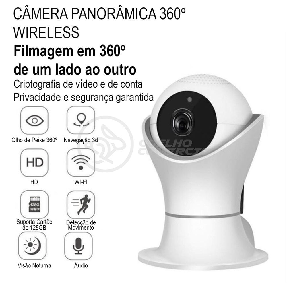 Controle Integrado Segurança 360º: Robôs