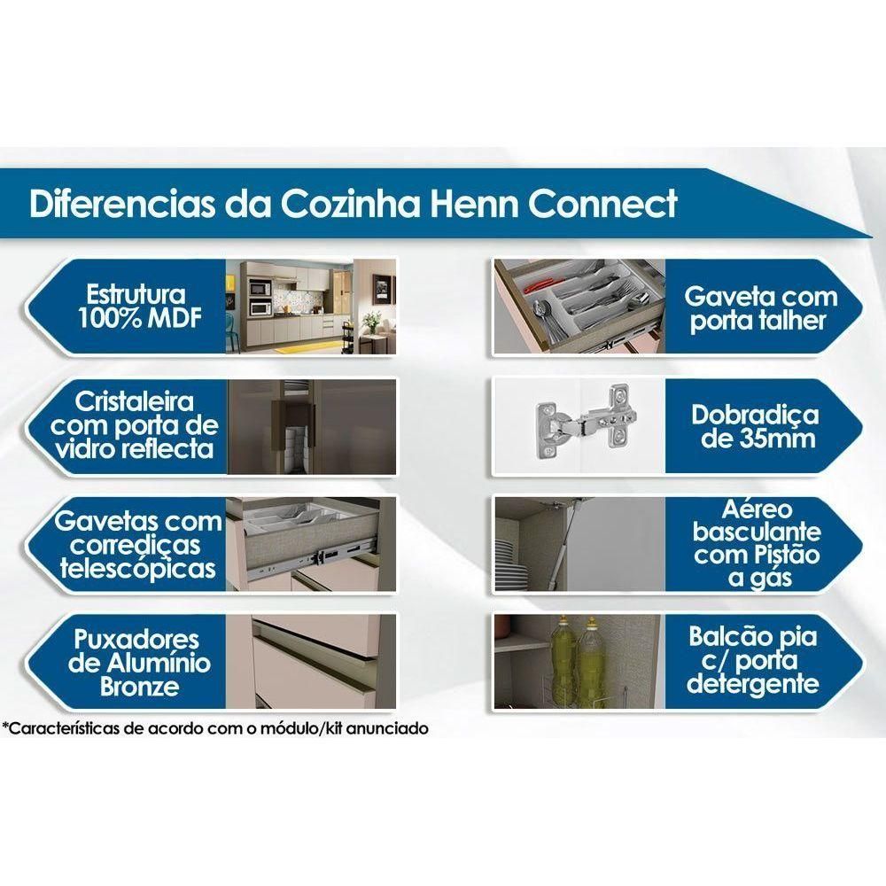 Cozinha Completa Connect 9 Peças  (3Armários+2Balcões+2Paneleiros+2Complementos) C9P01 - Henn na Costa Rica  Colchão