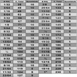 MKP002891016294-4