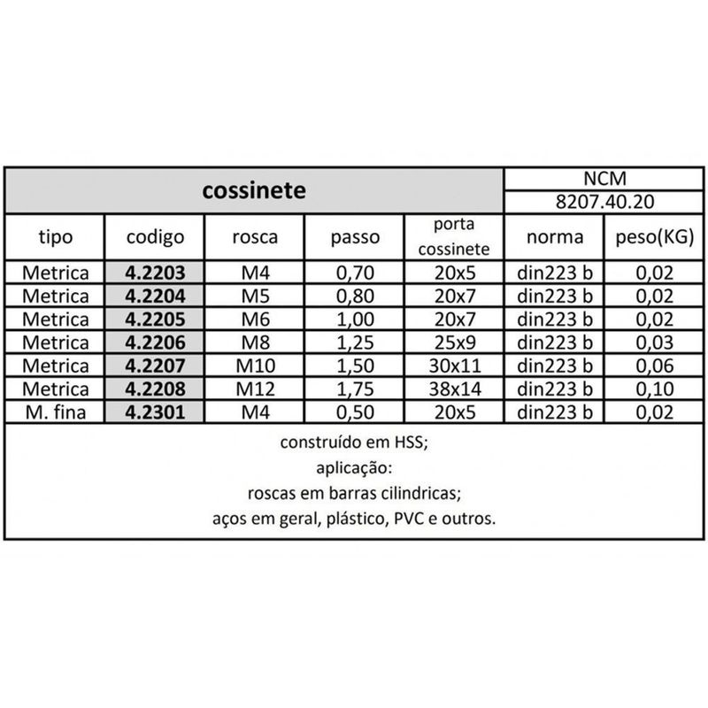 MKP002891015115-3