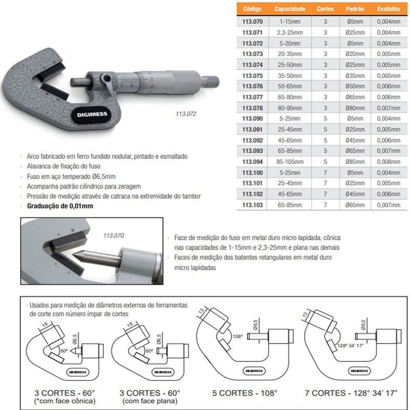 MKP002891018130-4