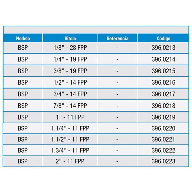 MKP002891015872-3
