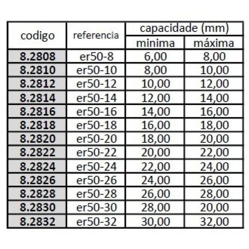 MKP002891009919-2