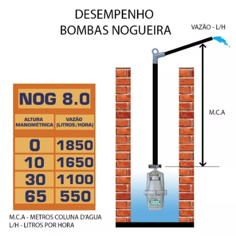 MKP003606000065-3