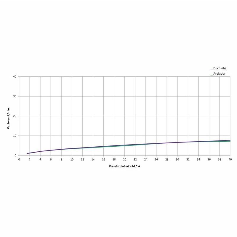 MKP000628283941-3