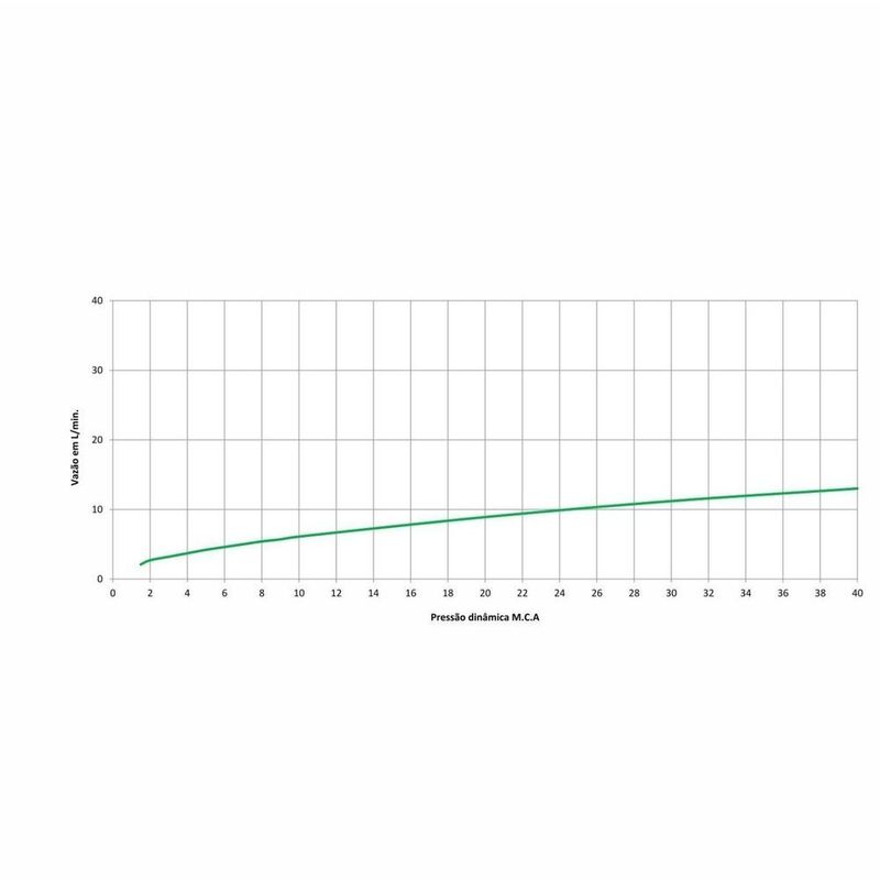 MKP000628284029-2