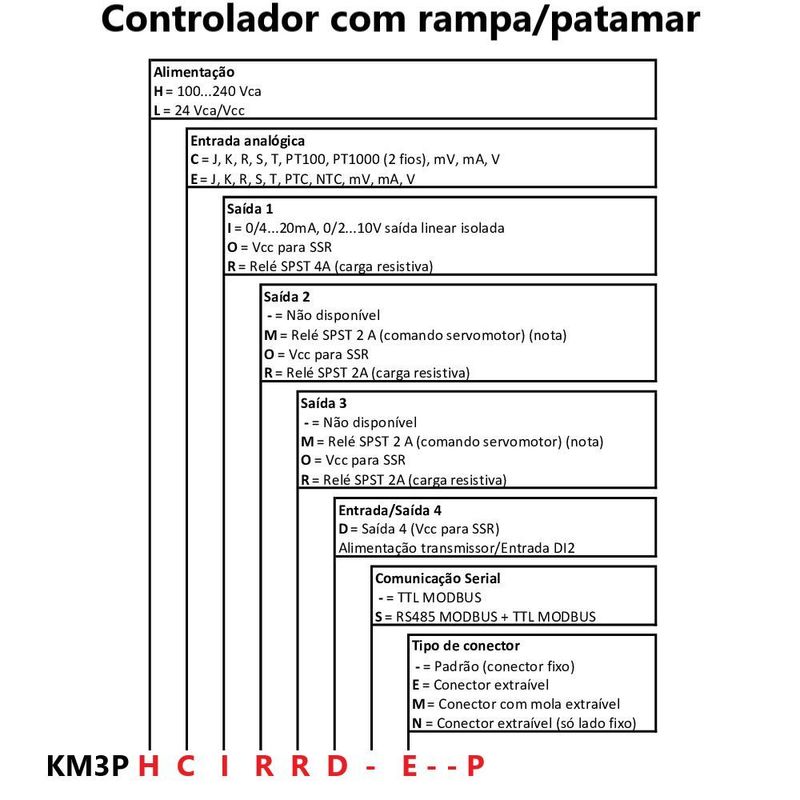 MKP004922000171-2