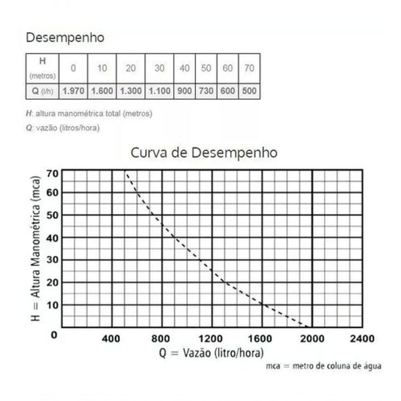 MKP003599004114-2