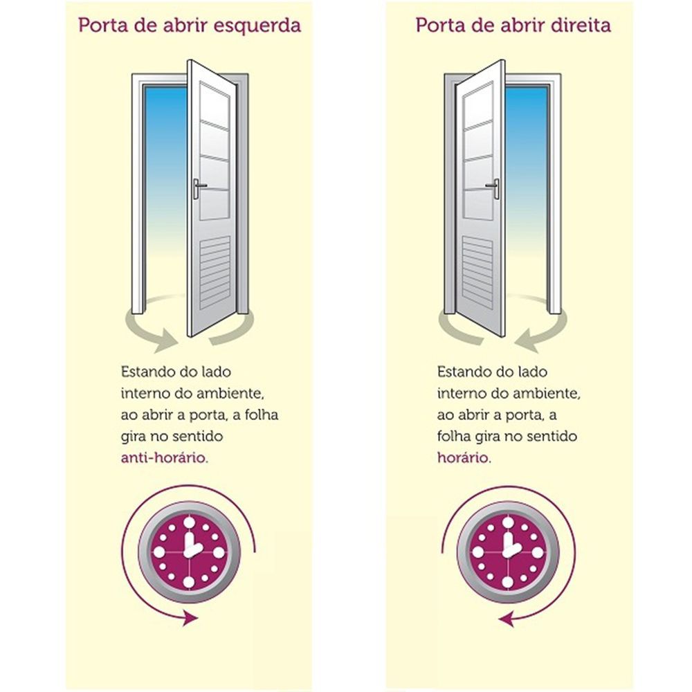 Porta de Giro com Veneziana e Abertura à Esquerda 2,10x0,90m Branca