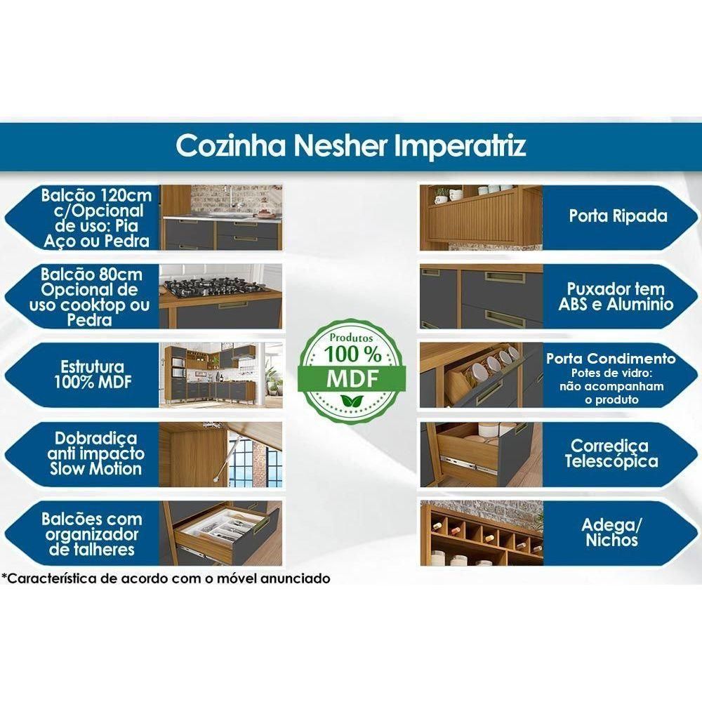 Bancada Ilha Cozinha Painel Gourmet Imperatriz Ripado 120cm - Nesher -  Costa Rica Colchões