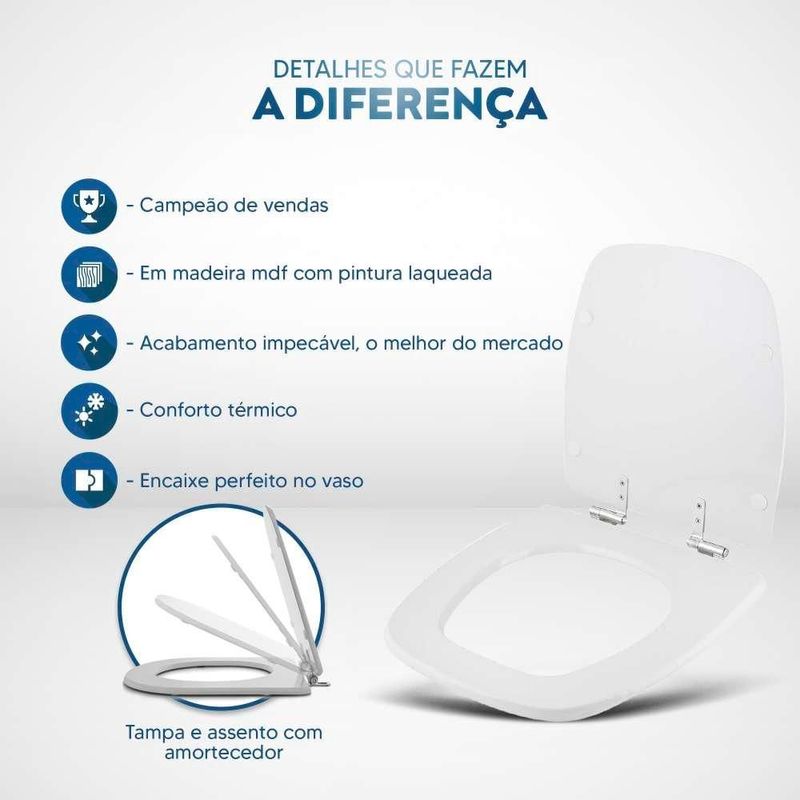 Assento Sanitário Laqueado Soft Close Fit Branco para vaso Celite -  decorassentos