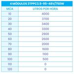 MKP004297000014-5
