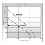 MKP001785000302-5