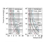 MKP003067000033-2
