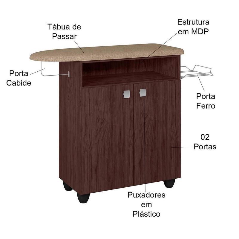 MKP005033000706-4