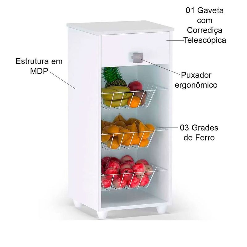 MKP005033000396-3