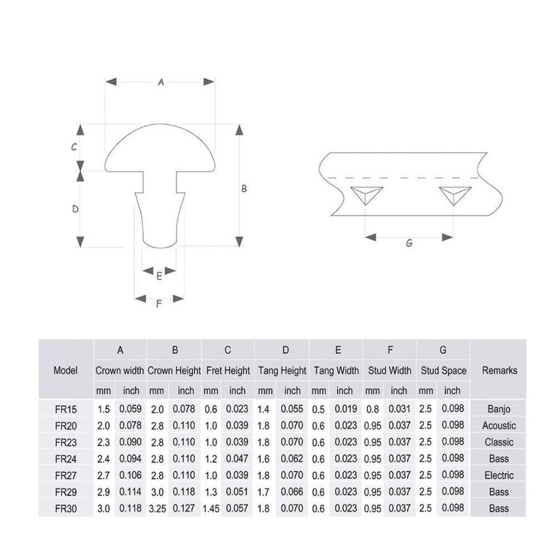 MKP005073007825-2