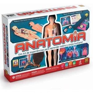 Jogo Anatomia - Grow