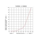 MKP005073012358-4