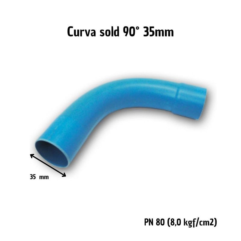 MKP004387000690-3