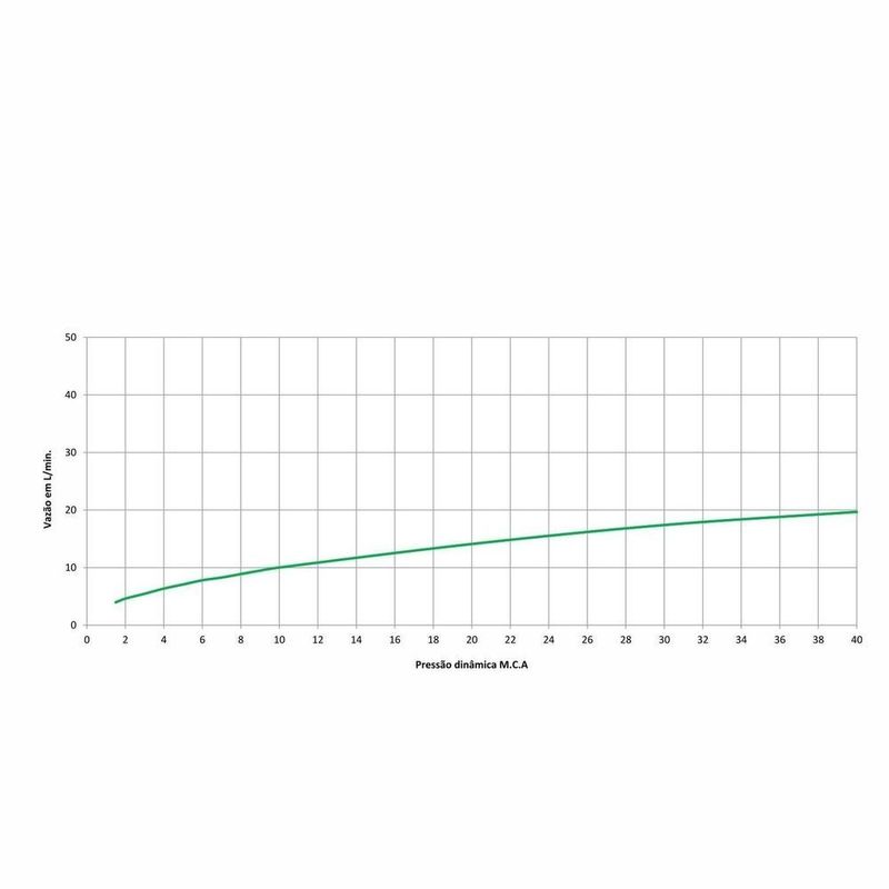 MKP000628324860-2