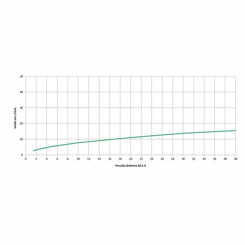 MKP000628327740-2