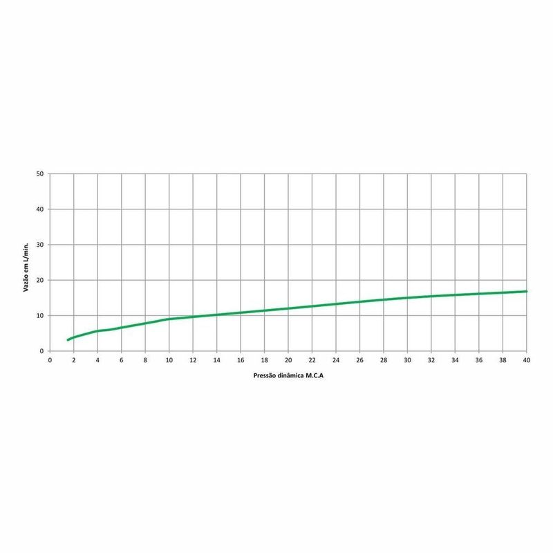 MKP000628327741-4