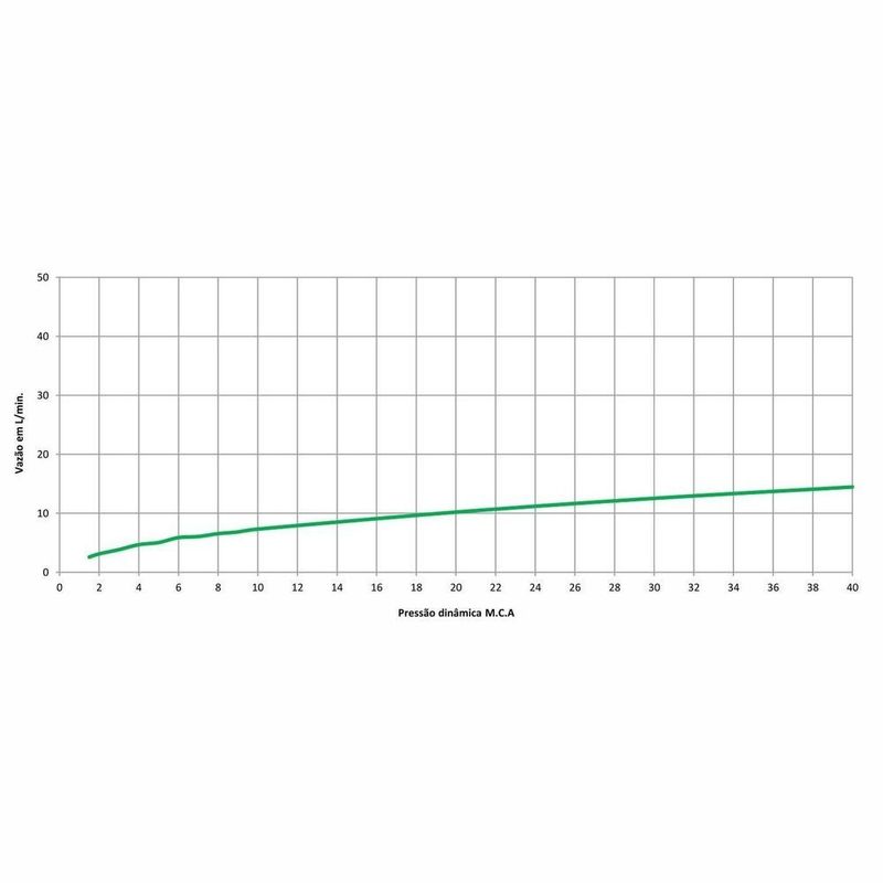 MKP000628327770-3