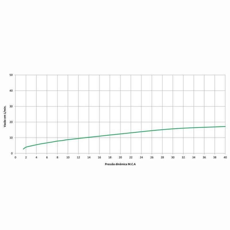 MKP000628327826-2