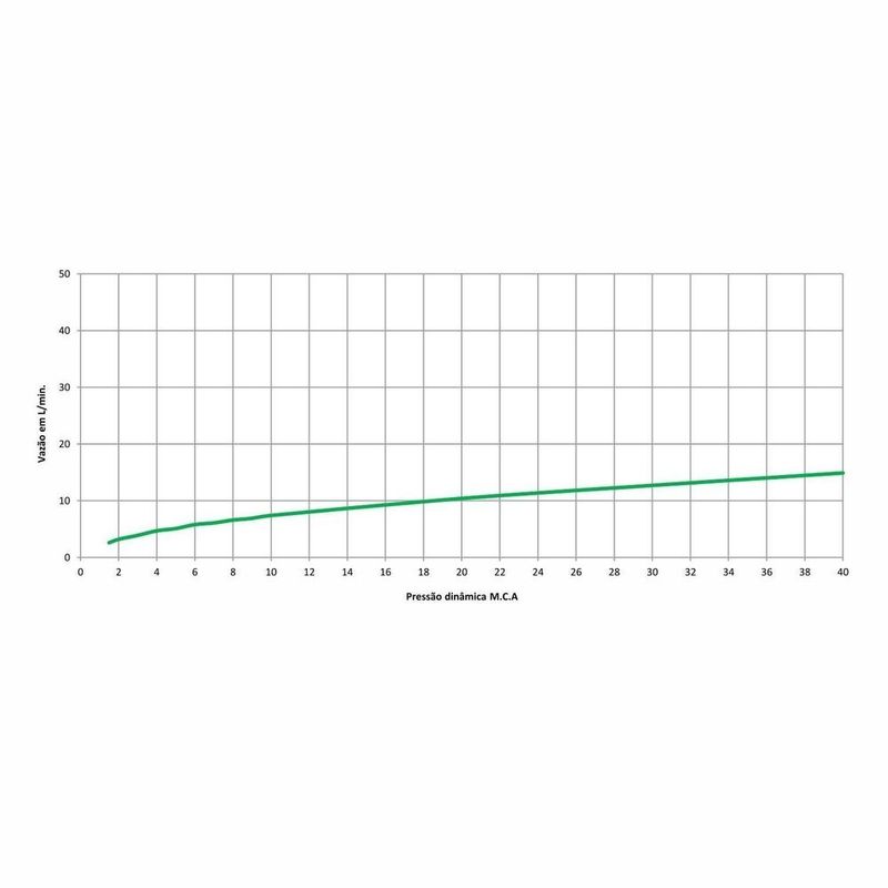 MKP000628329566-2
