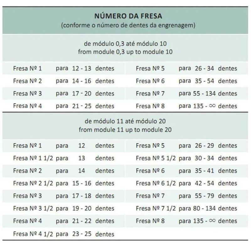MKP002889031867-3