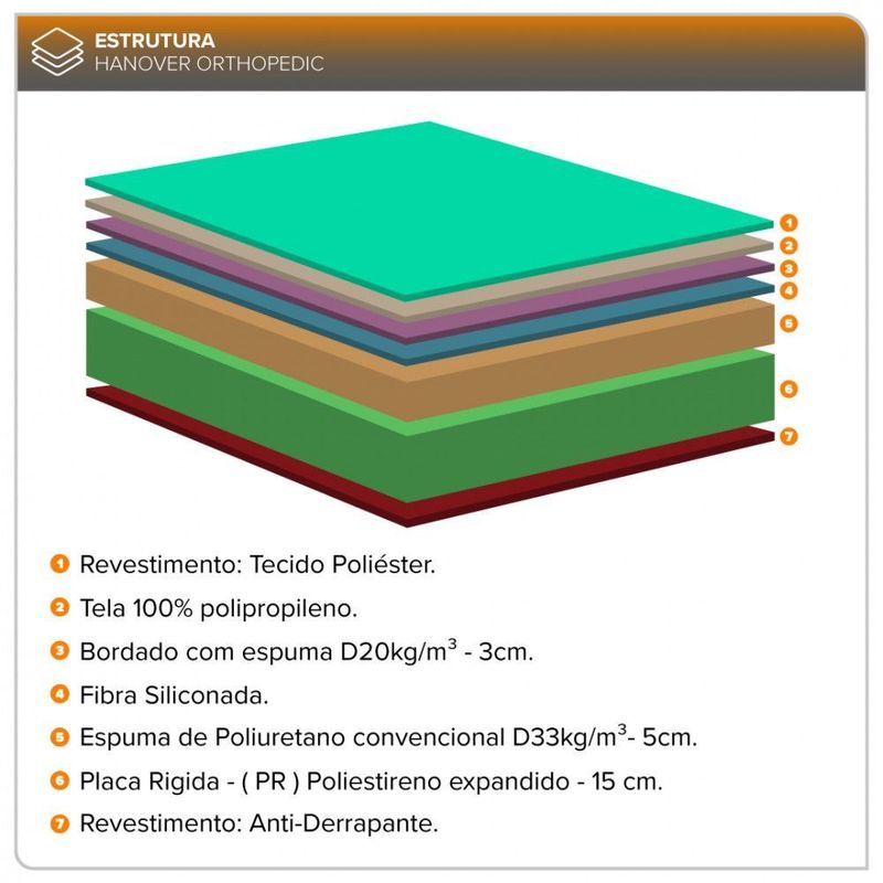 MKP005361000535-4