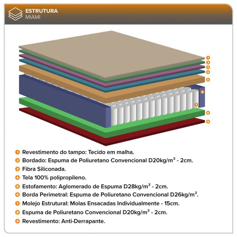 MKP005361000459-3