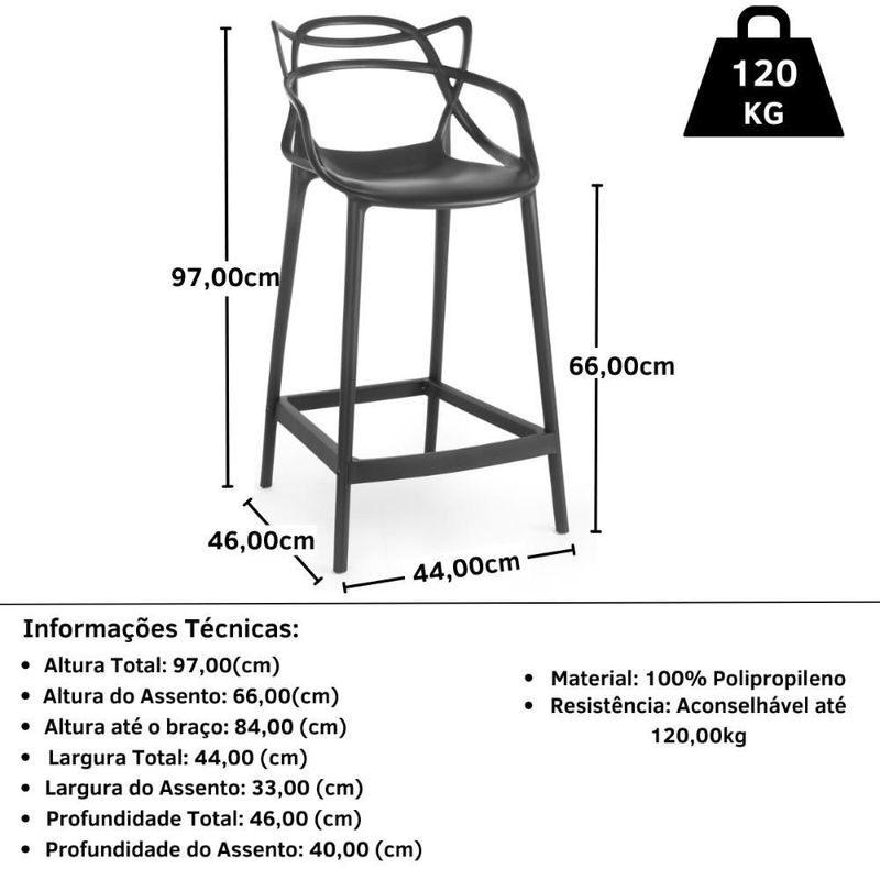 MKP000777011715-6