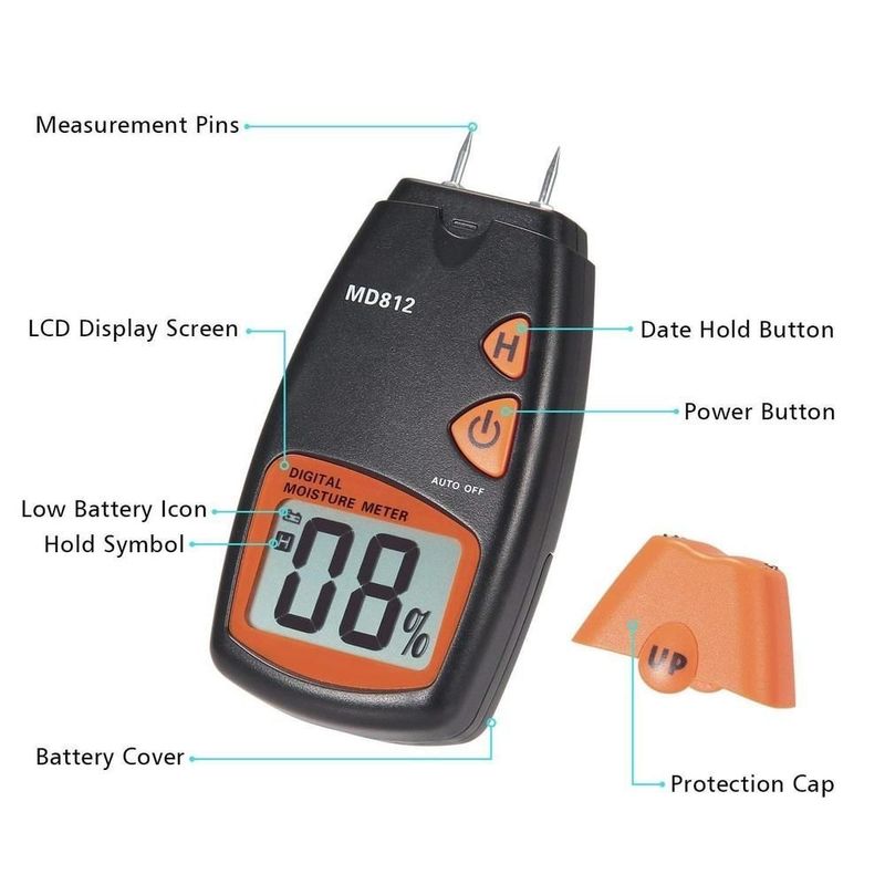 MKP005509000568-7