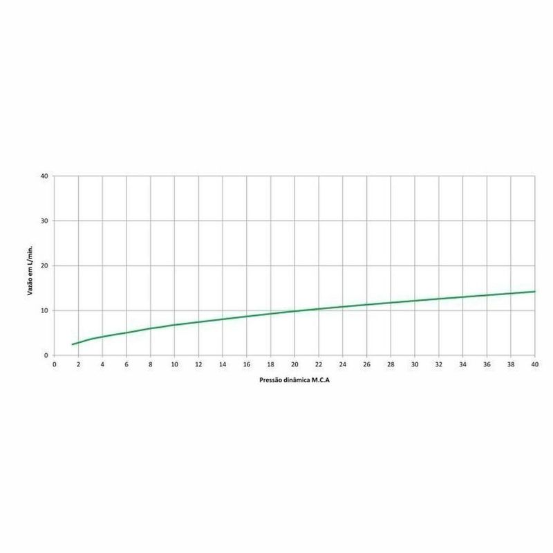 MKP000628332501-2