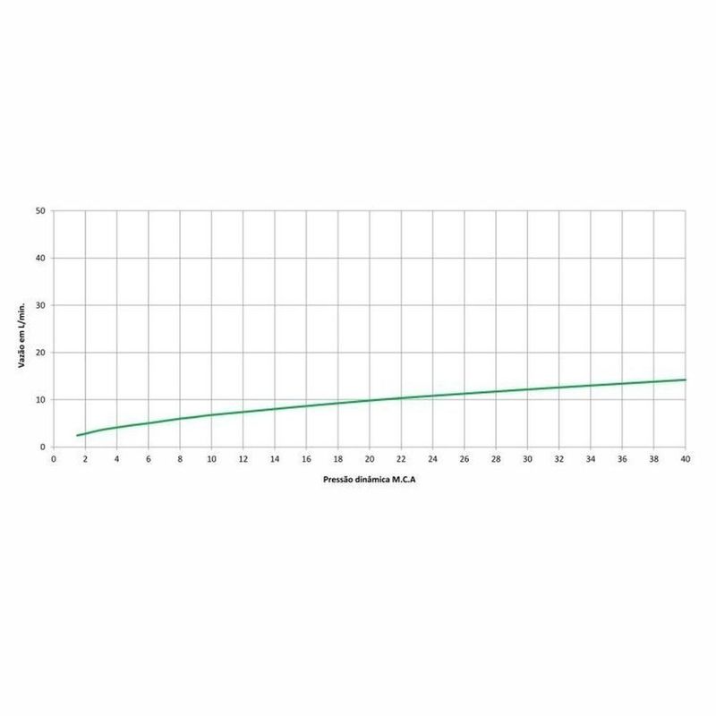 MKP000628333159-2