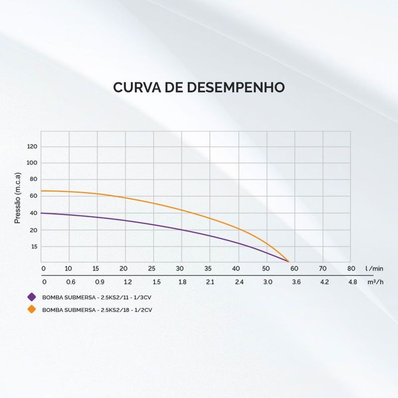 MKP000130000085-4
